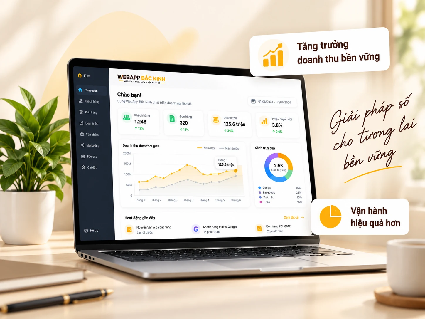 Giải pháp website và phần mềm quản trị doanh nghiệp trên máy tính