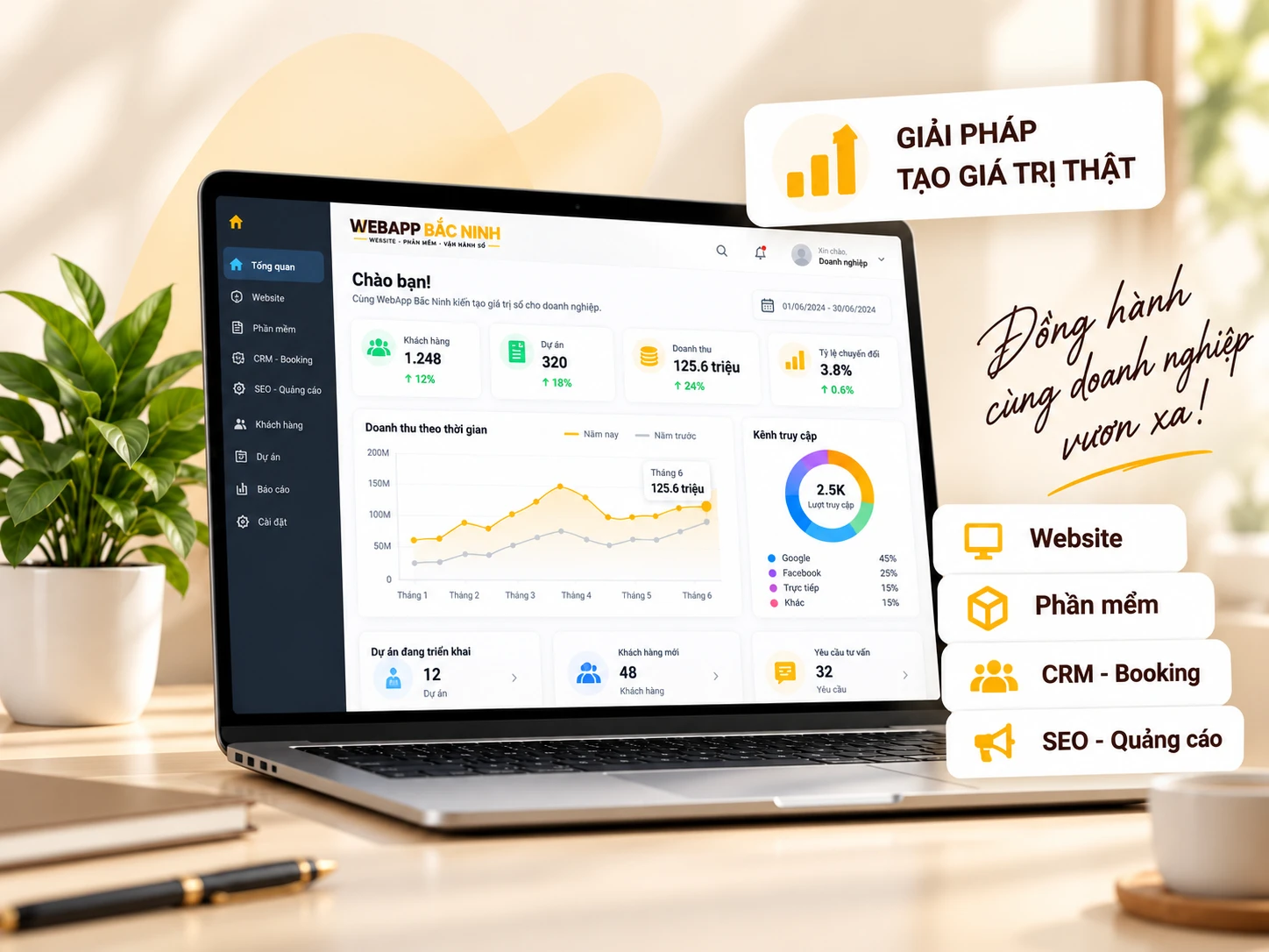 Giải pháp — WebApp Bắc Ninh